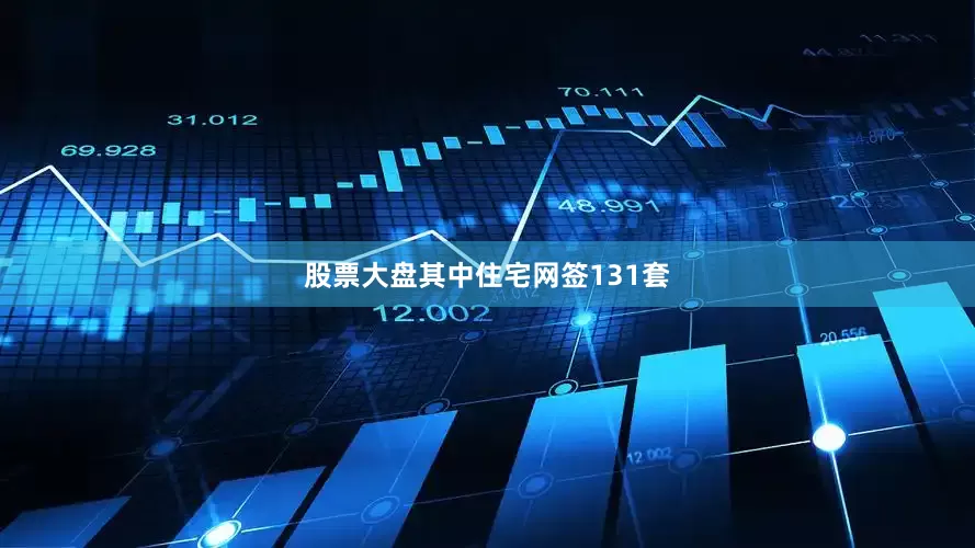 股票大盘其中住宅网签131套